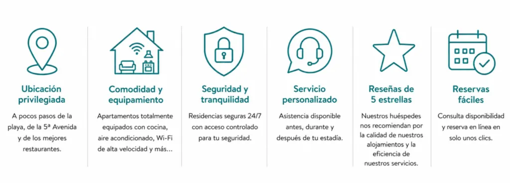 Principales servicios y comodidades de nuestros apartamentos vacacionales en Playa del Carmen