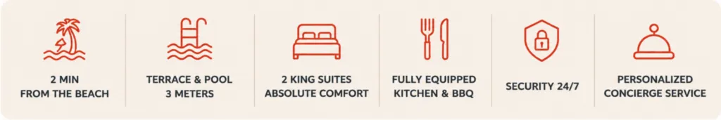 Everything you need for a comfortable stay in Playa del Carmen Key features of the apartment in Playa del Carmen: beach, pool, king suites, equipped kitchen, security and concierge service