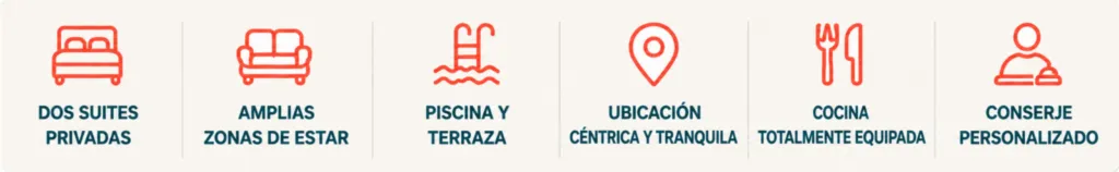 Descubre por qué Alegro es ideal para tu estancia: confort, piscina, ubicación céntrica y servicio personalizado Ventajas del apartamento Alegro en Playa del Carmen: dos suites, amplias zonas de estar, piscina, terraza y cocina equipada